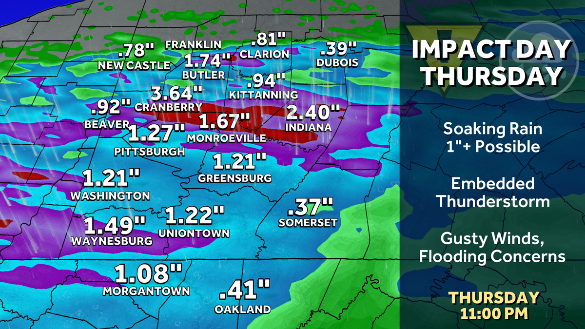 Western PA: Rain returns tonight, Impact Day Thursday