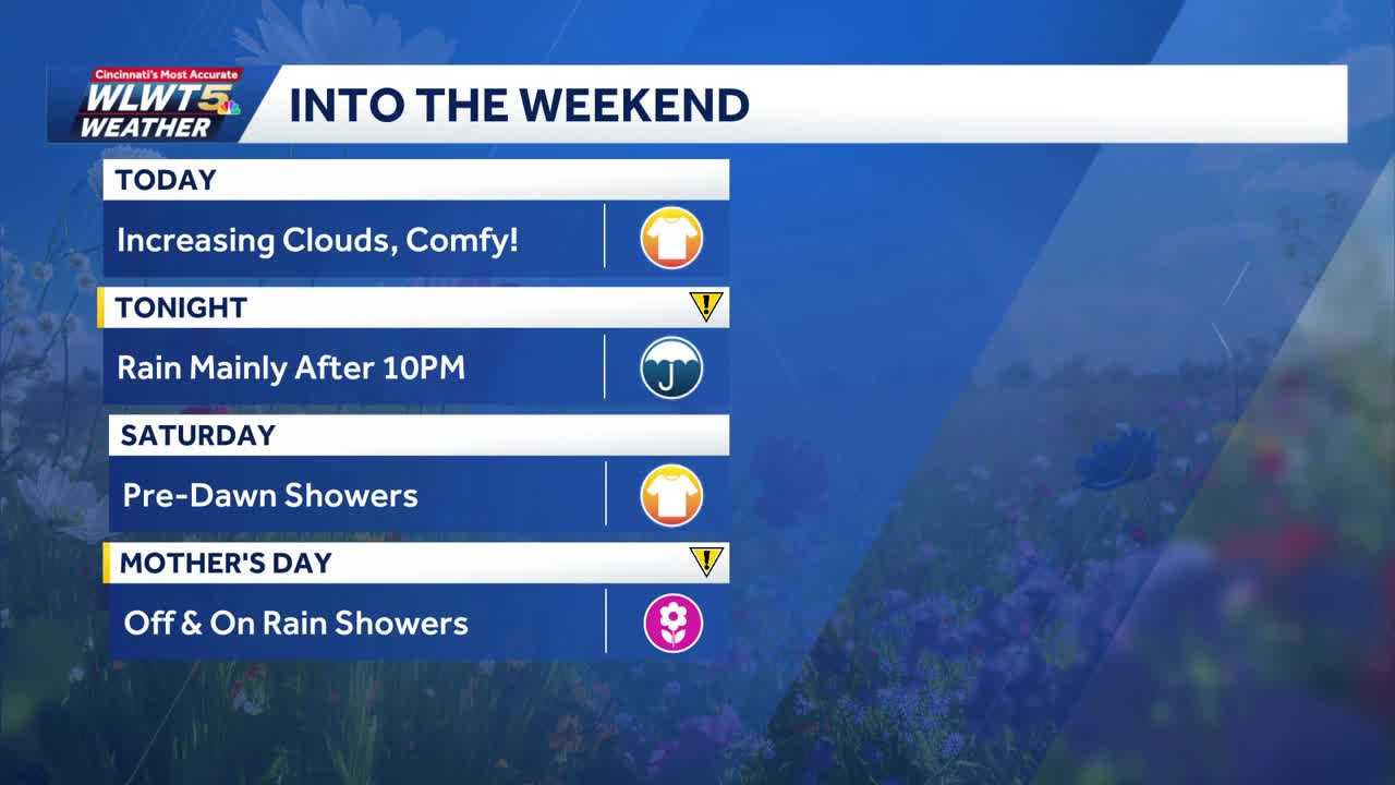 Mother's Day planner: Two rounds of rain this weekend, but not a total washout