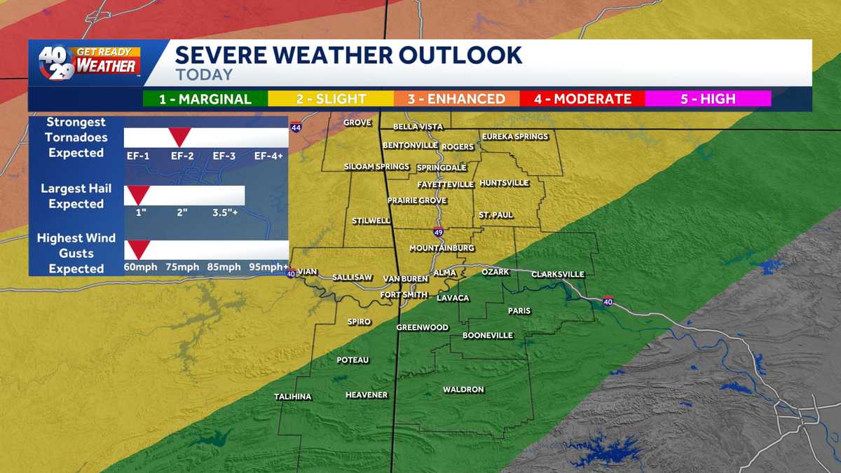 Friday Starts Warm and Dry but Ends With Showers and Storms