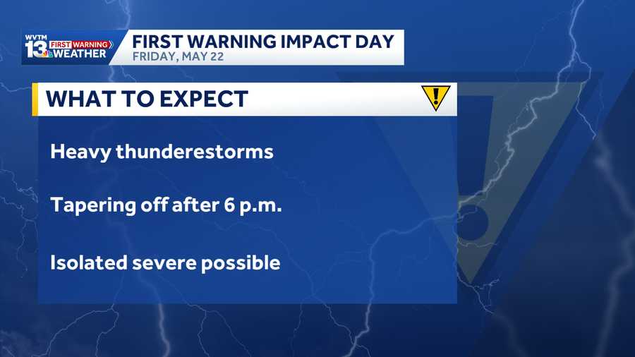 Alabama weather: Friday First Warning Impact Day for heavy rain, storms ...