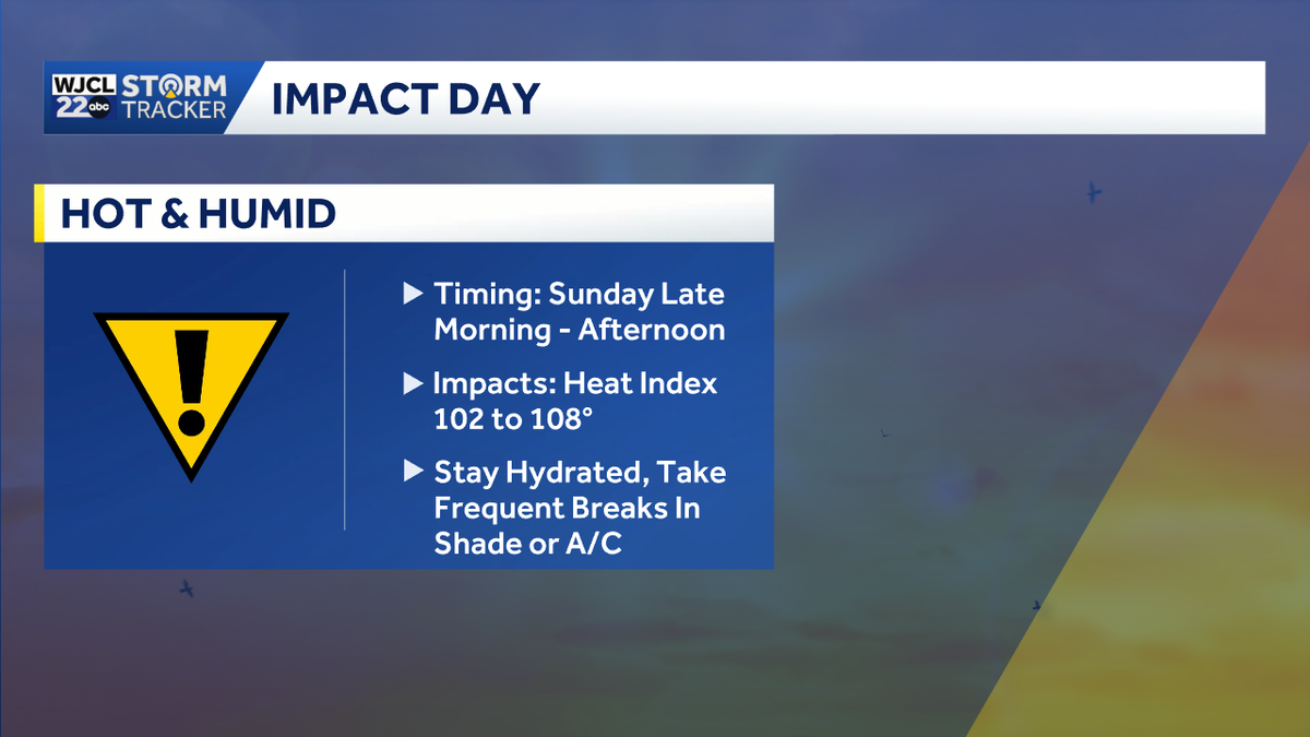 Tracking more hot weather and t-storms for SE Georgia and the Lowcountry on Sunday