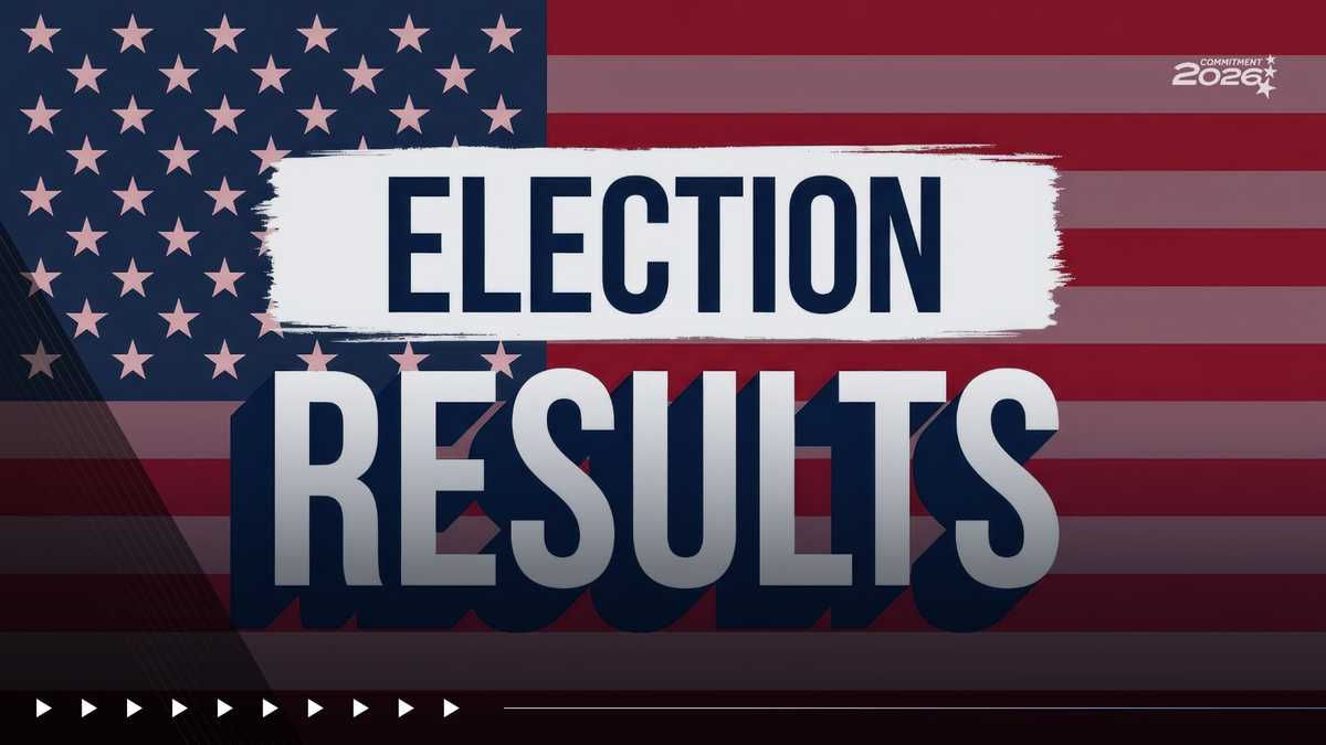 Live results: Wisconsin primary election August 2026