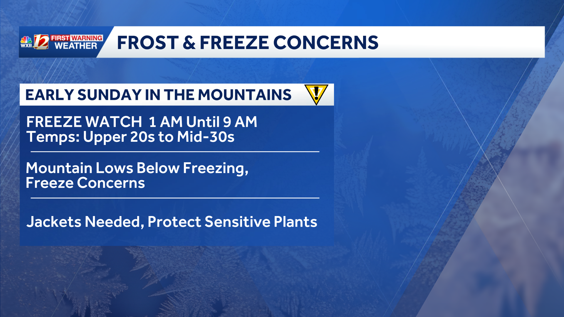 Brickwork Wind Protection Protection NC weekend weather changes: Frost and freeze concerns Sunday - WXII