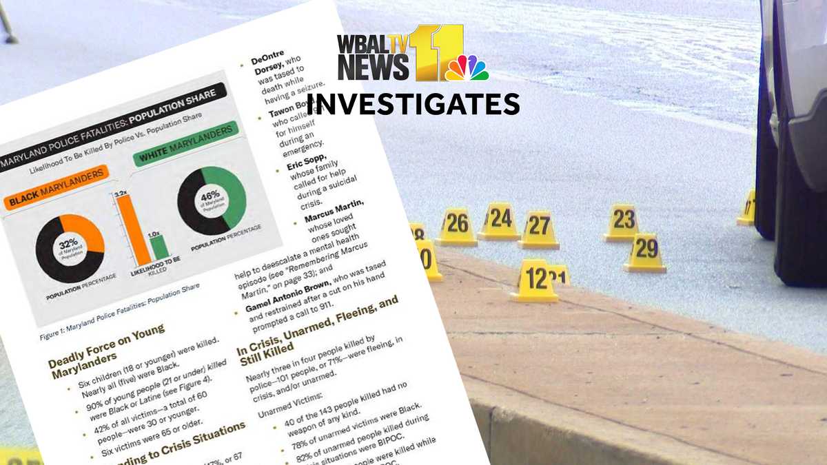 ACLU report analyzes data in 143 Maryland police-custody deaths over 9-year period