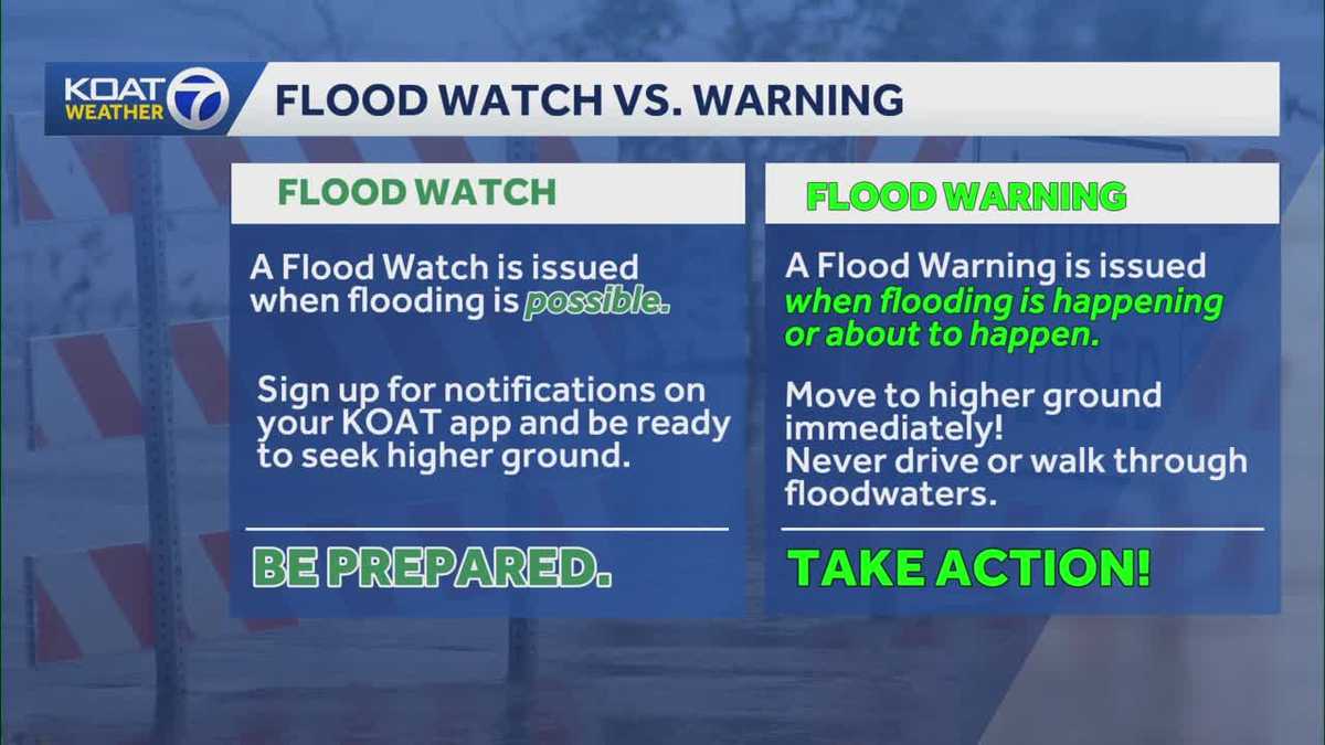 Differences between flash flood watches and warnings