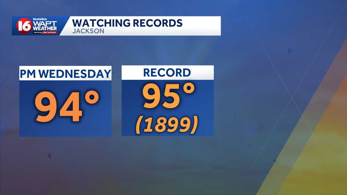 Jackson could threaten a 127-year-old record before Fall ushers in