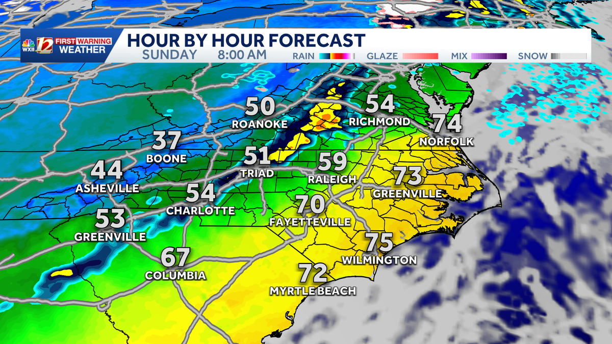 Rain chances in North Carolina on Sunday | Cool and windy