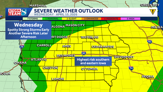 severe storm risk returns wednesday, especially over southern and eastern ﻿iowa.