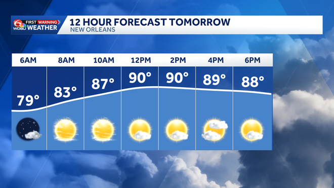 12 hour forecast tomorrow﻿