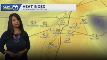 Get set for summer-like highs. Records could break this week.
