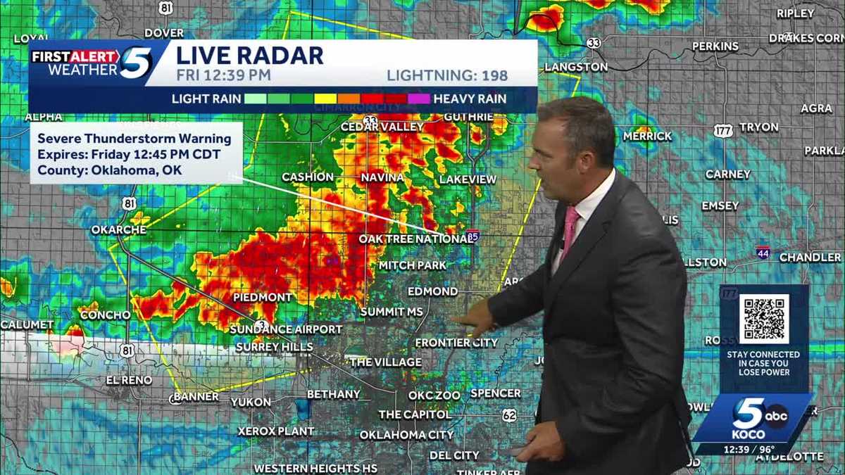 Urgent: Oklahoma Faces 70 MPH Wind Gusts Friday