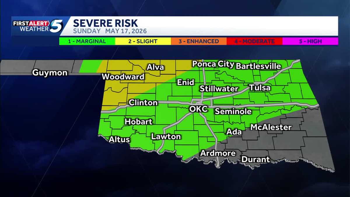 TIMELINE: Oklahoma to see storms with low tornado risk on Sunday – KOCO