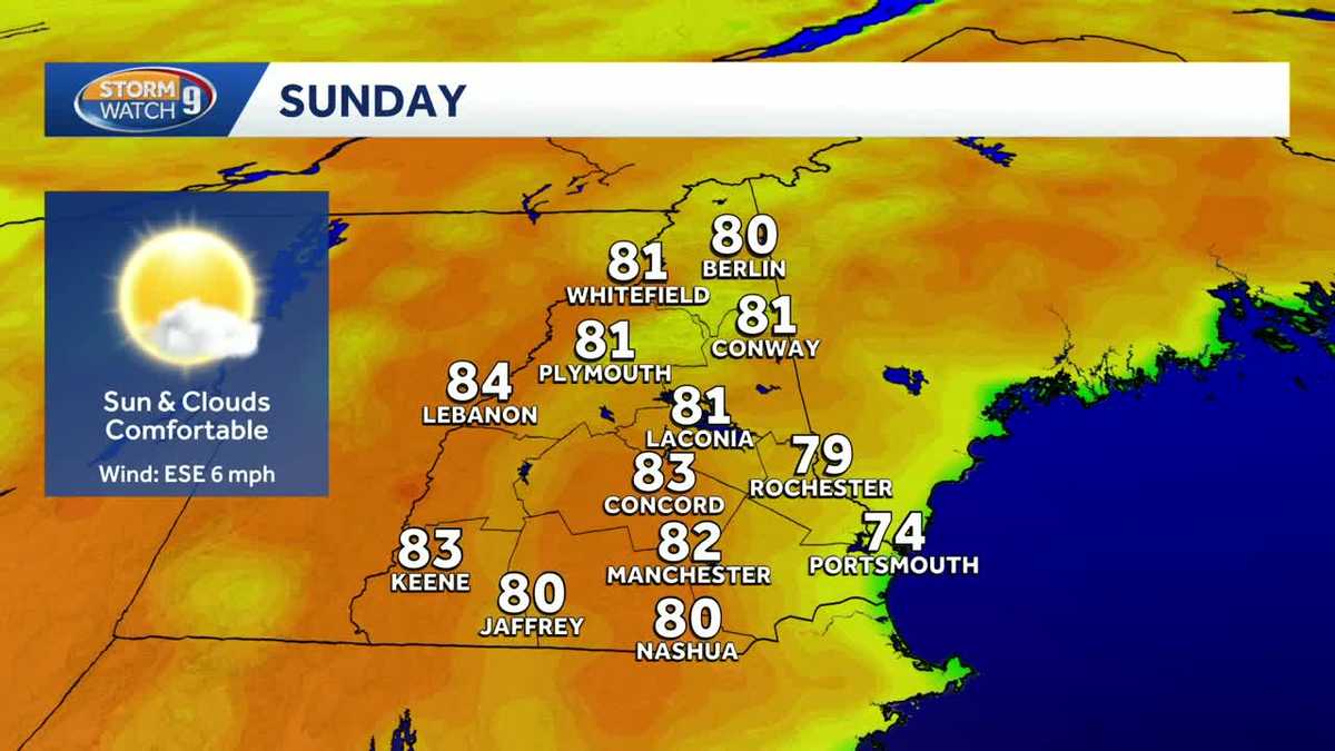 Sunny, comfortable weekend ahead in New Hampshire