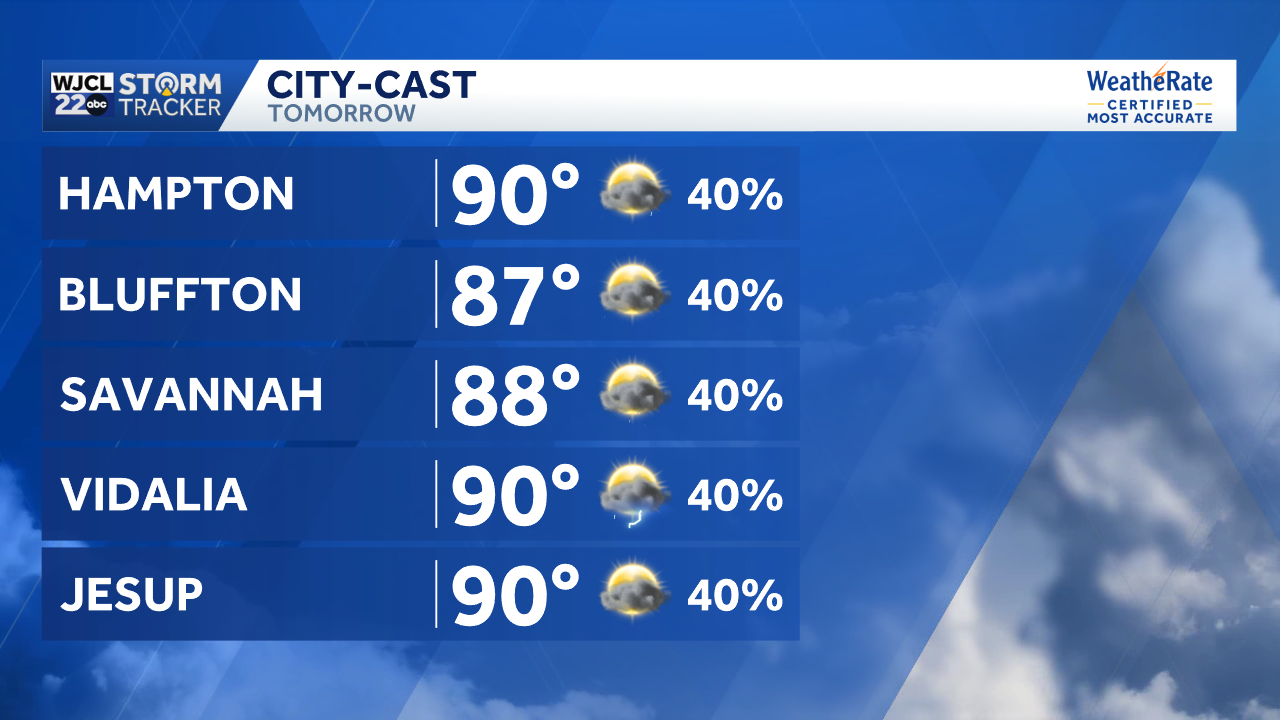 Isolated showers & t-storms possible for parts of Southeast Georgia and ...