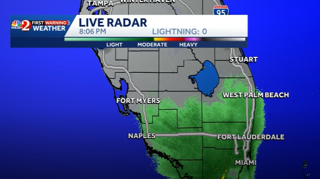 Busy radar with clear skies in Florida? What's happening?