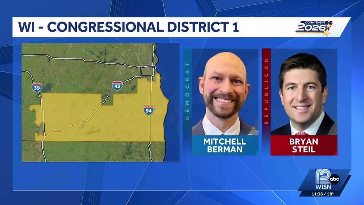 Coffee with the Candidates: Wisconsin's 1st Congressional District