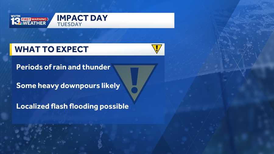 Alabama forecast: Rounds of rain, heavy storms bring a flood threat