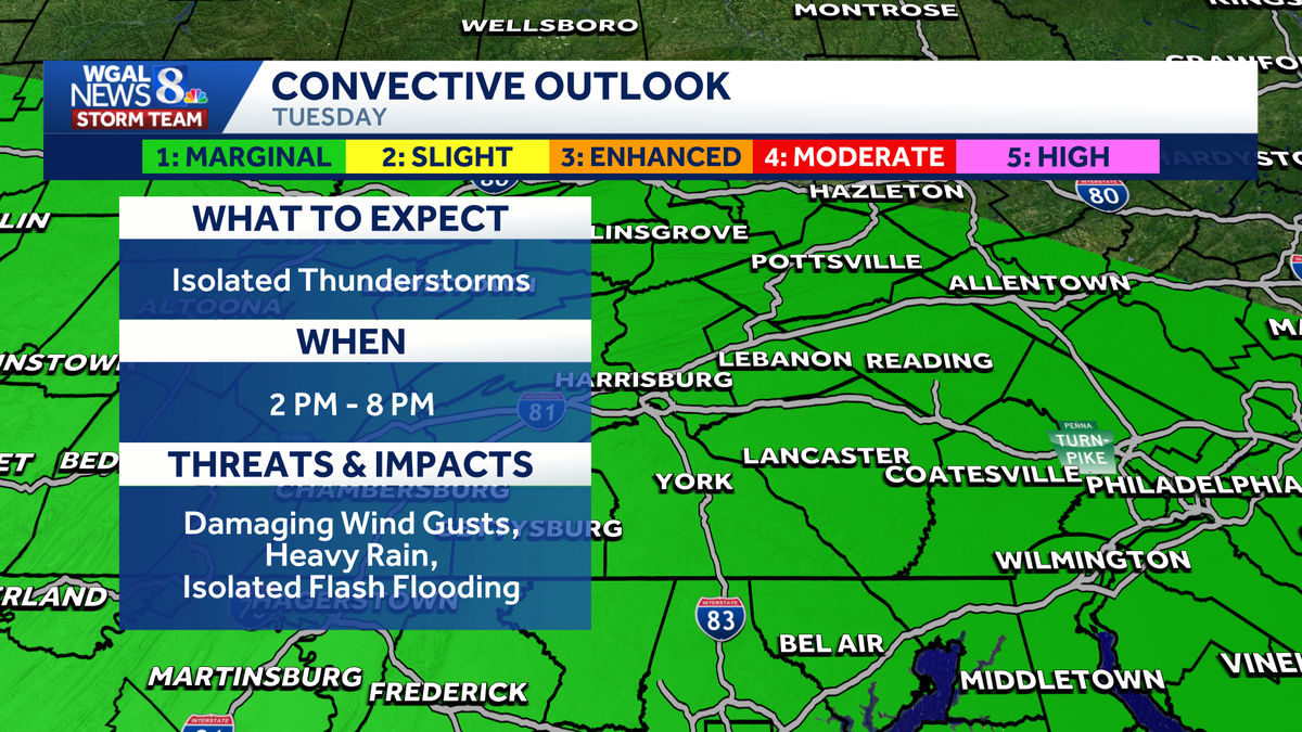 IMPACT DAY: 3 rounds of rain could lead to damaging winds, flash flooding in south-central Pennsylvania