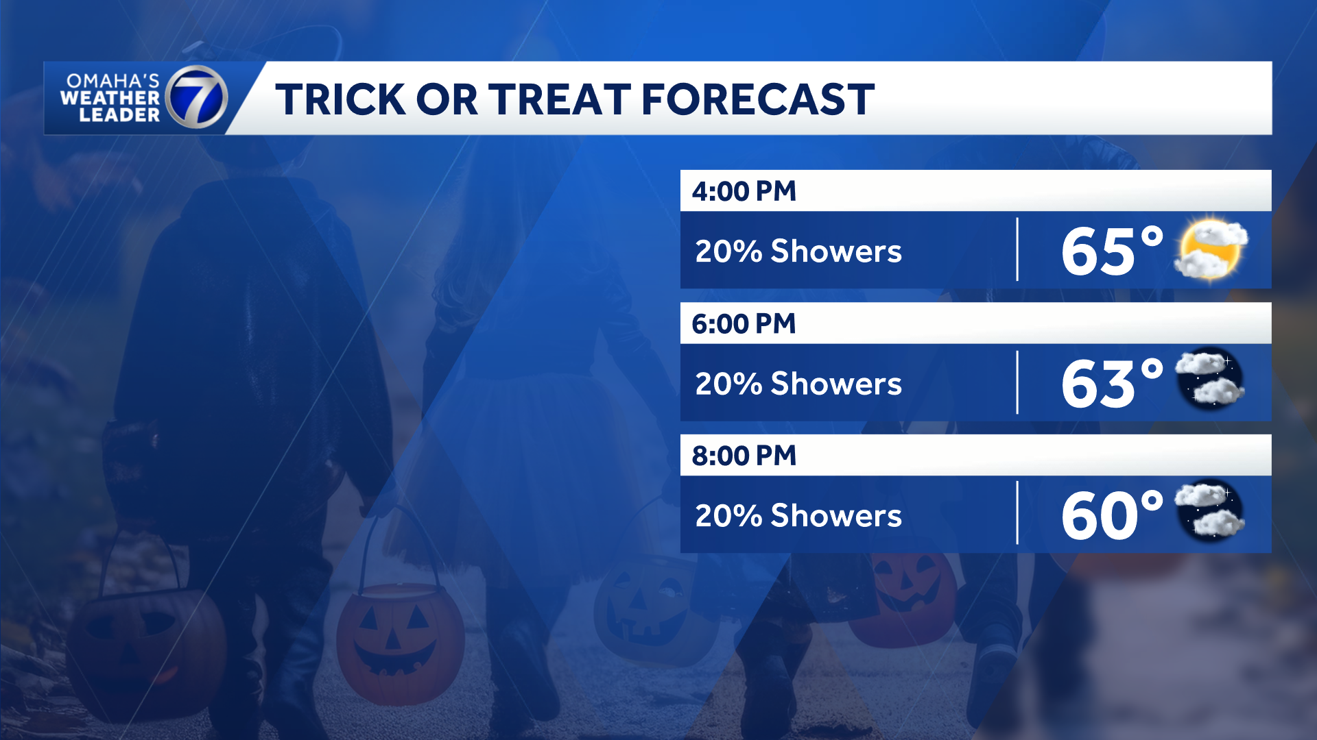 Multiple rain, storm chances through Halloween