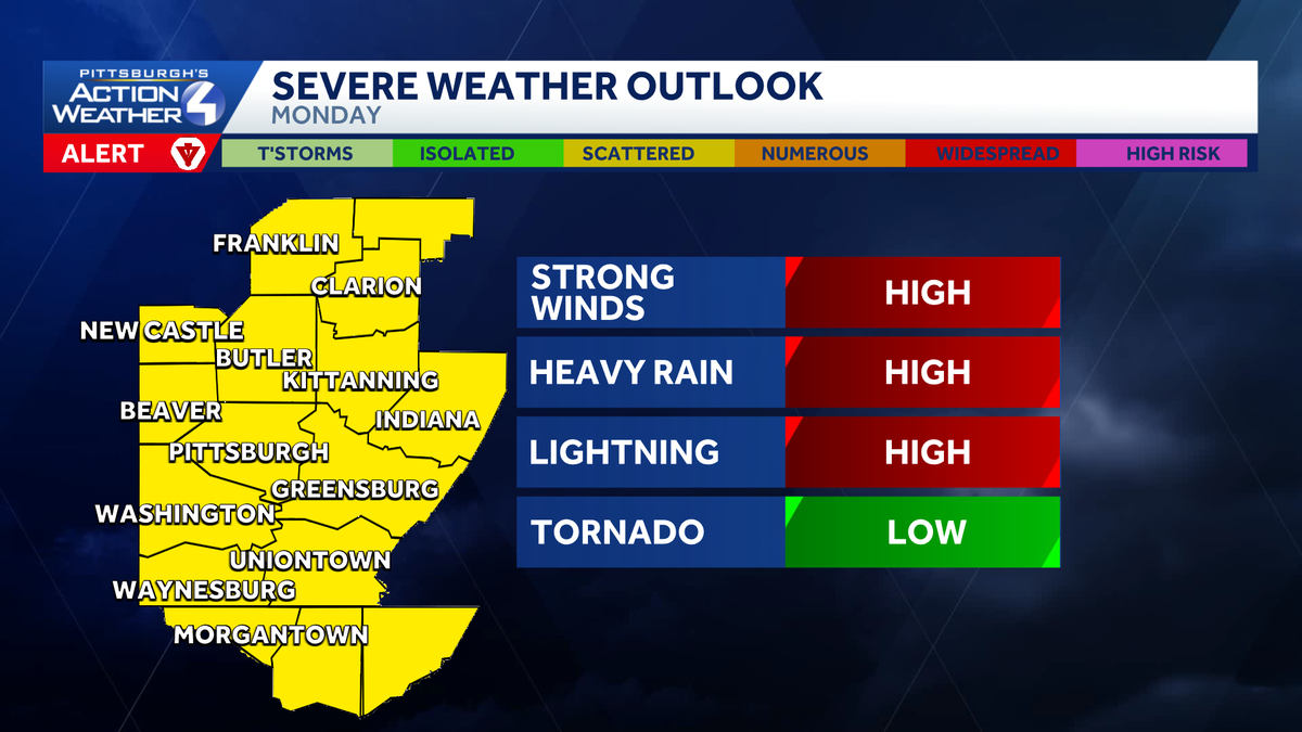 Damaging wind, flash flooding threaten western PA with rounds of heavy rain
