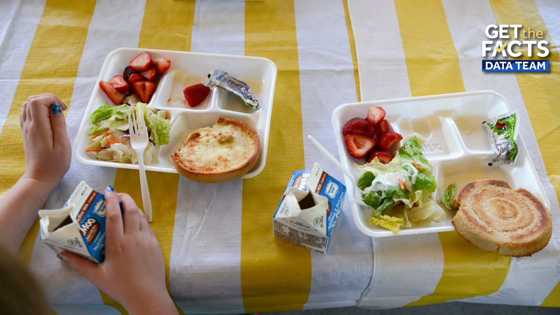 There are more than 39,000 free summer meal sites. See where your closest site is