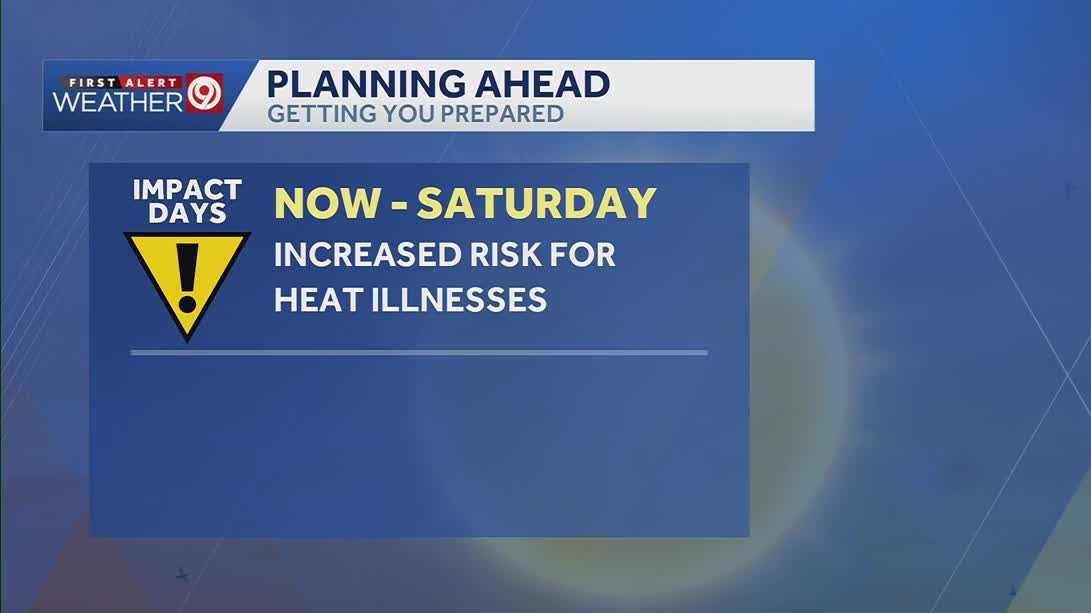 Impact Days all week: Extreme heat, humidity last for days in Kansas City; storm chances later