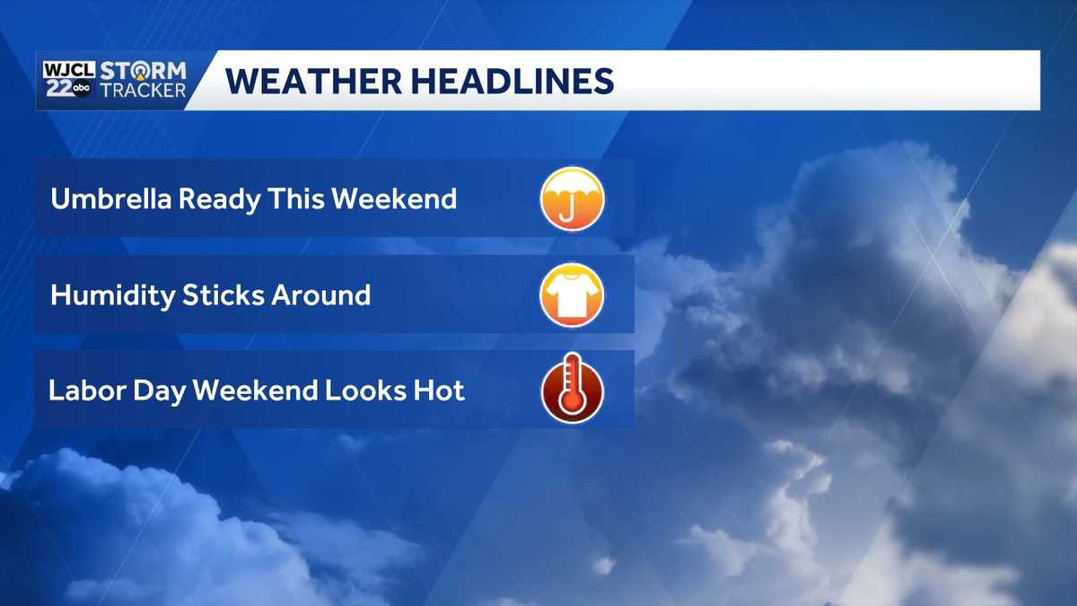 Rain chances linger...when you may need an umbrella this weekend in Coastal Georgia, Lowcountry
