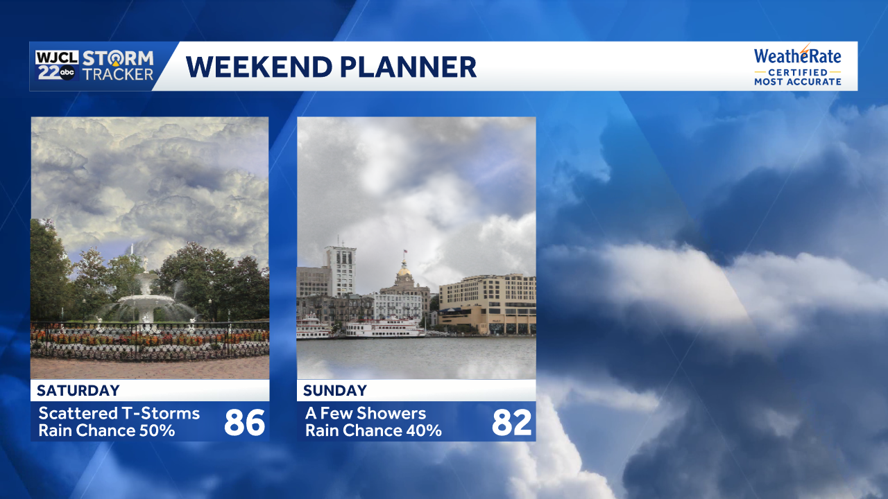 Weekend showers possible across Southeast Georgia and the Lowcountry - WJCL