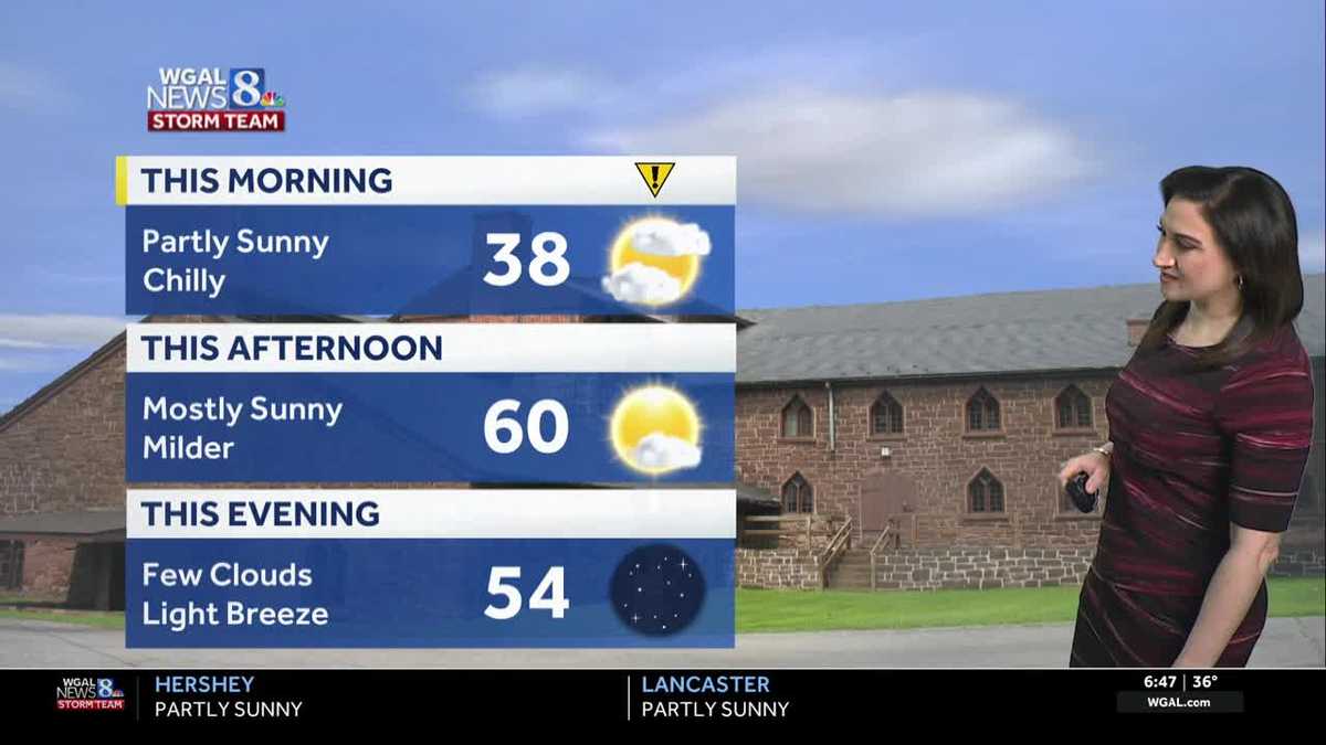 Summerlike Warmth and Comfortable Highs Forecast for Next Week