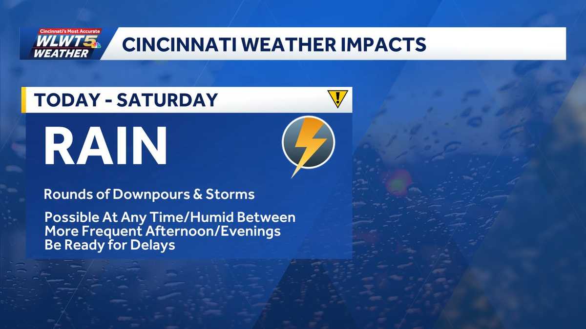 Downpours, storms might influence weekend occasions in Higher Cincinnati