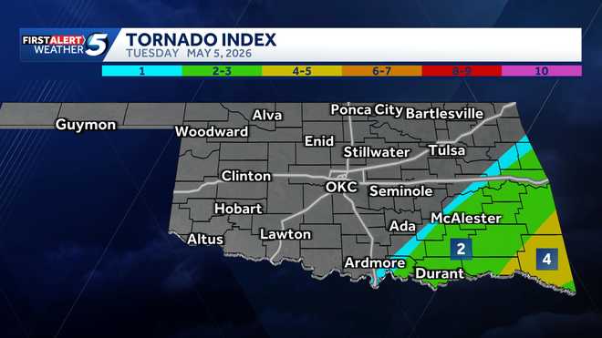 Parts of Oklahoma could see storms with low tornado risk Tuesday