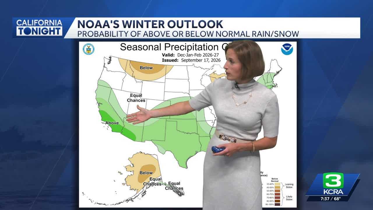 El Niño: What to know as California leaders declare State of Emergency