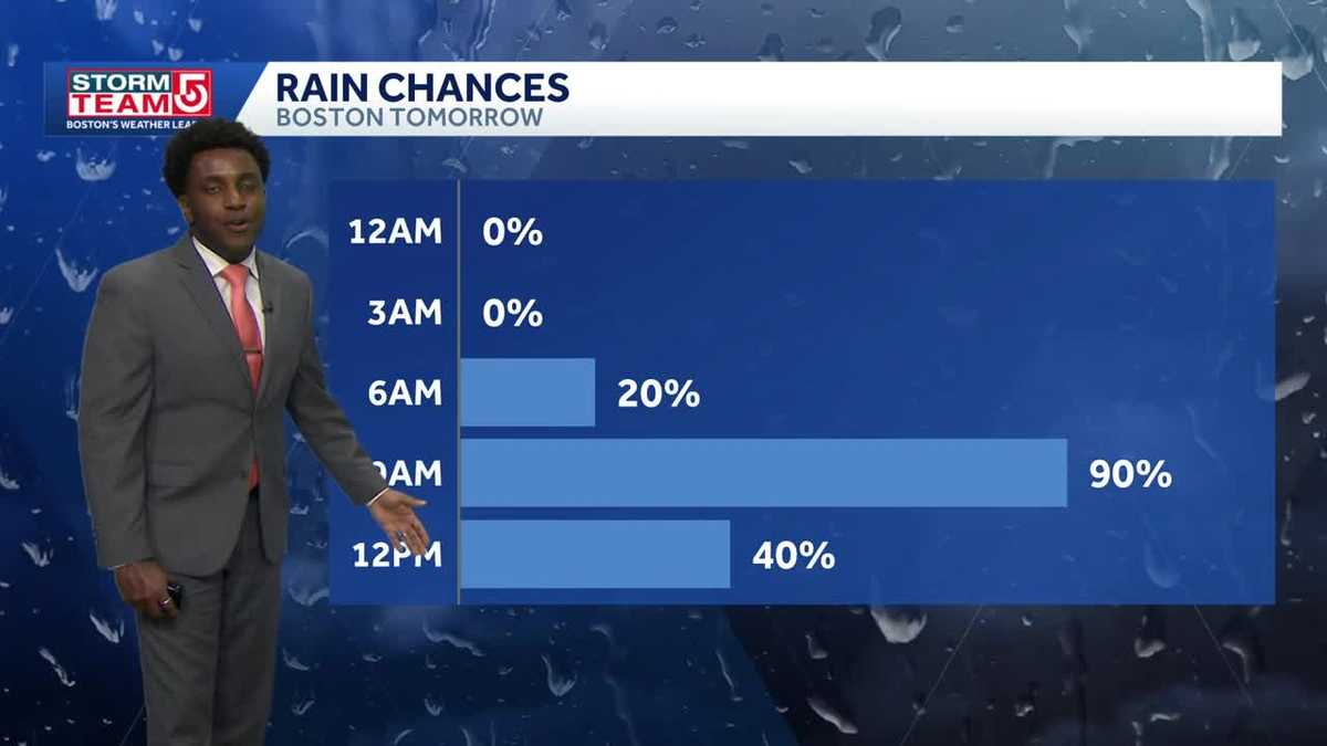 Impact Weather: Widespread rain expected across Massachusetts on Friday ...