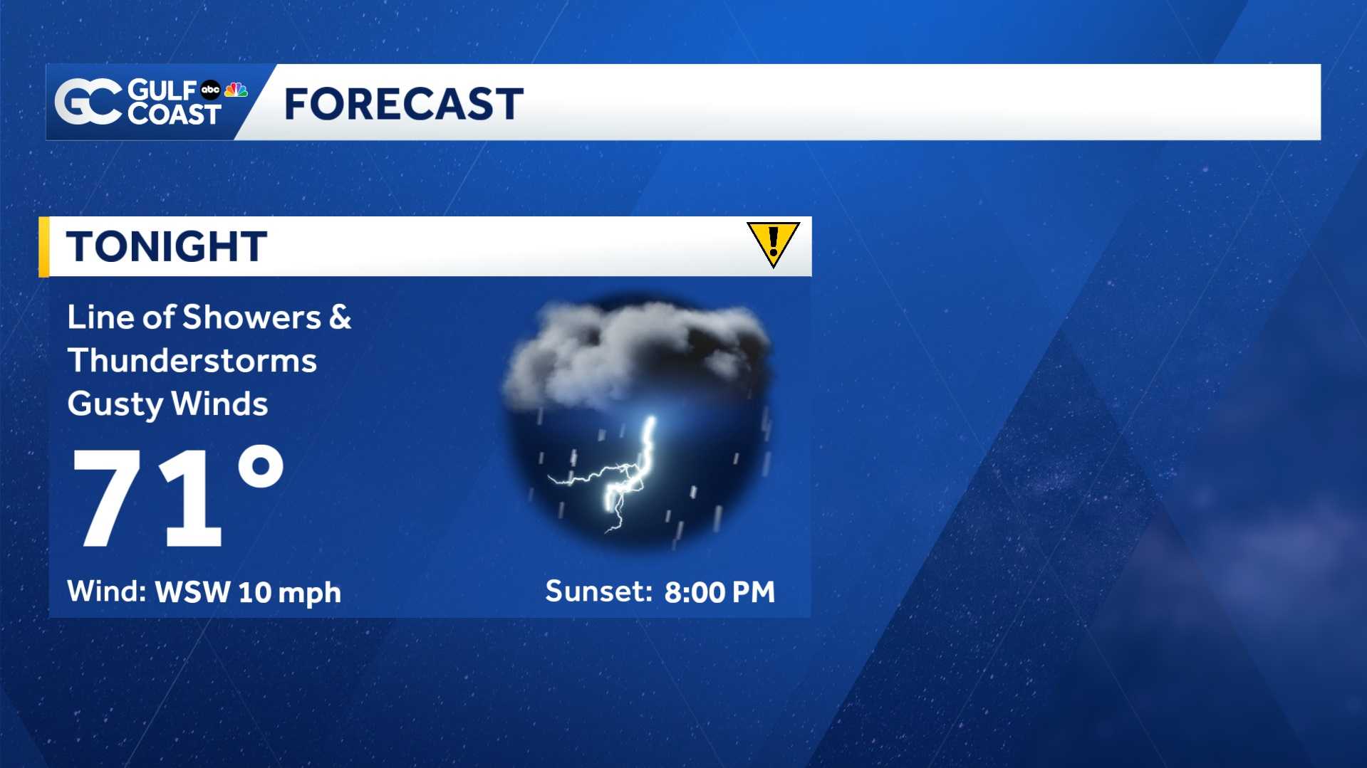 Weather Impact Day: Heavy rain and thunderstorms move across the Gulf Coast Saturday night