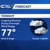 Showers and storms linger Sunday evening, mostly dry overnight