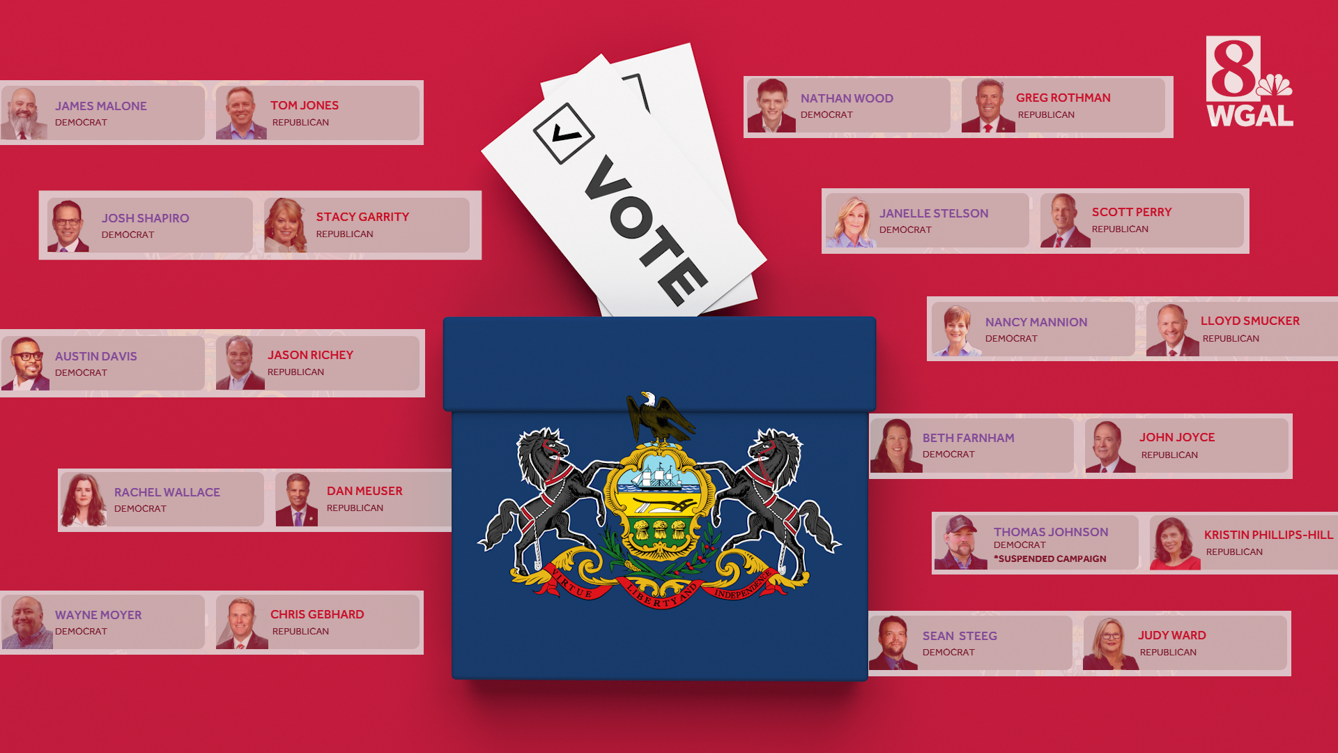 wgal.com - Lori Burkholder - WGAL COMPLETE COVERAGE | Candidate profiles, Ad Watches and the final days of the campaign