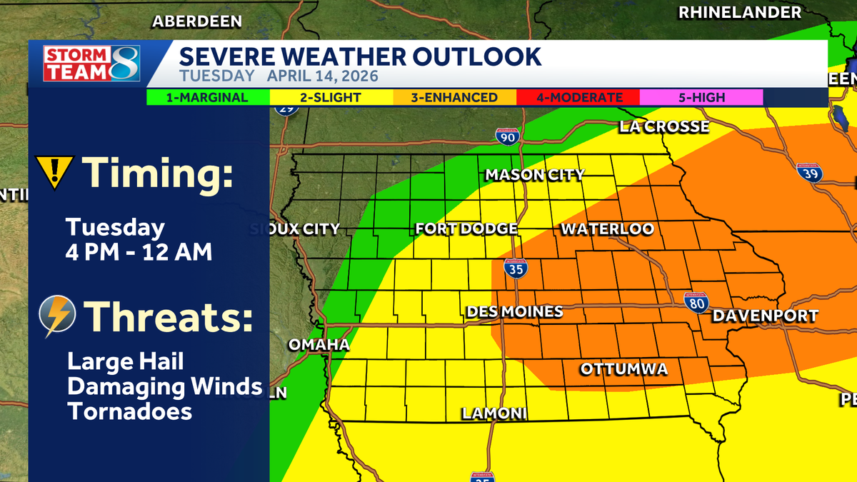 Iowa weather: Tornadoes, hail, and severe wind possible this week