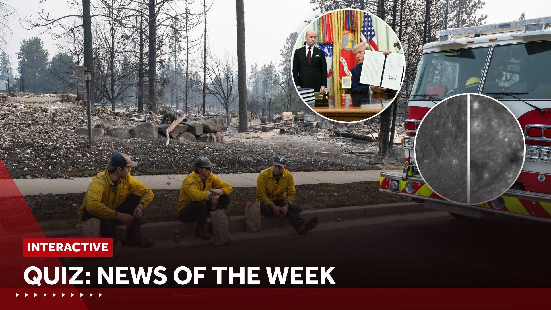 Quiz : News of the Week
