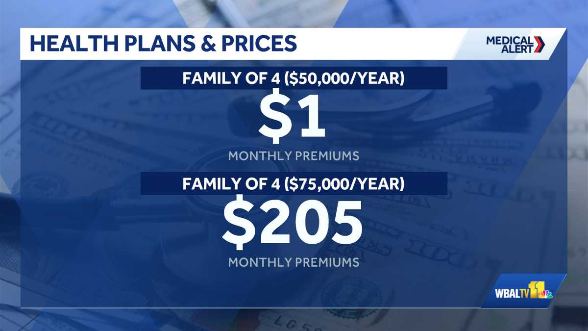 Maryland Residents Can Compare 2027 Health Insurance Plans Online Wednesday