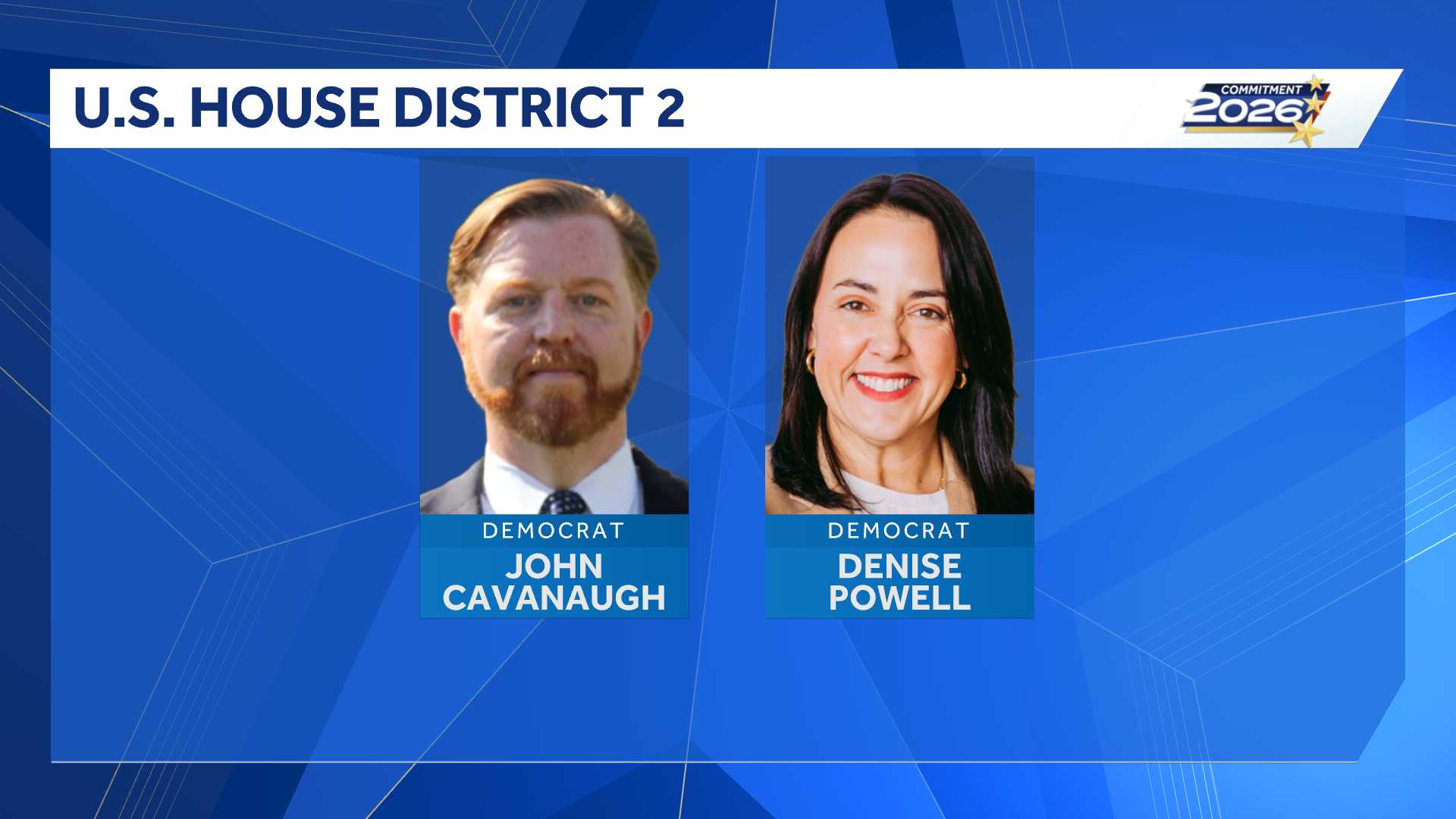 ketv.com - McKenzy Parsons - 2026 Nebraska primary election recap: Gubernatorial, legislative races and more