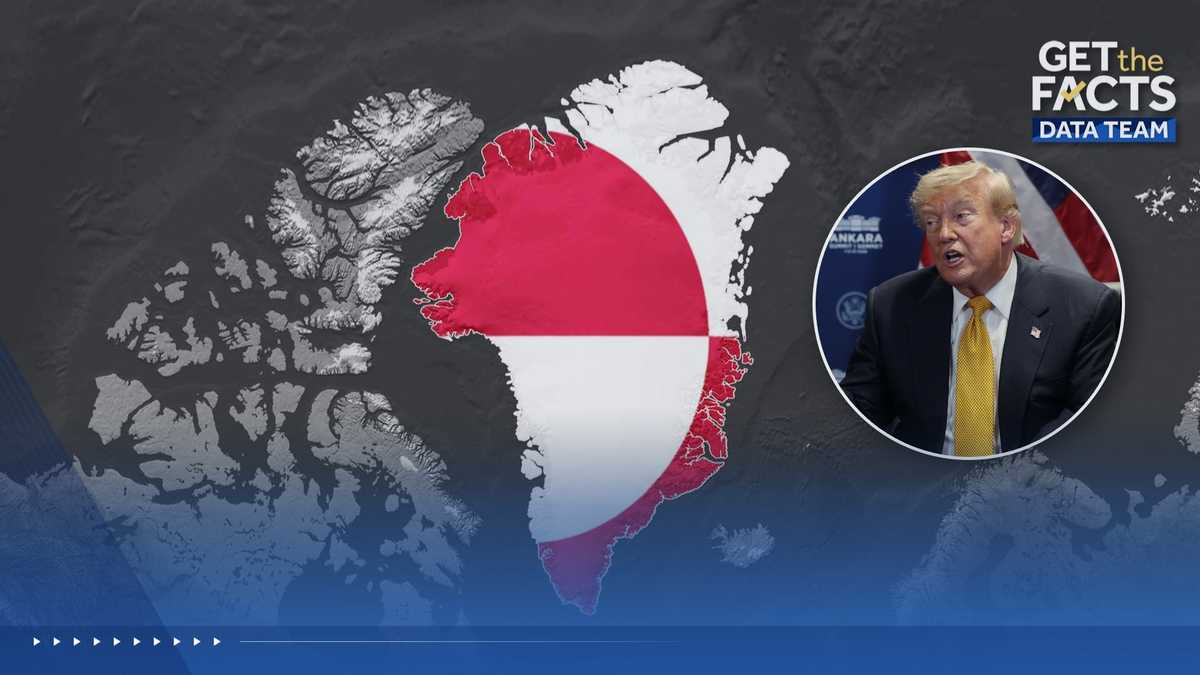 What makes Greenland so valuable — and why President Trump is interested