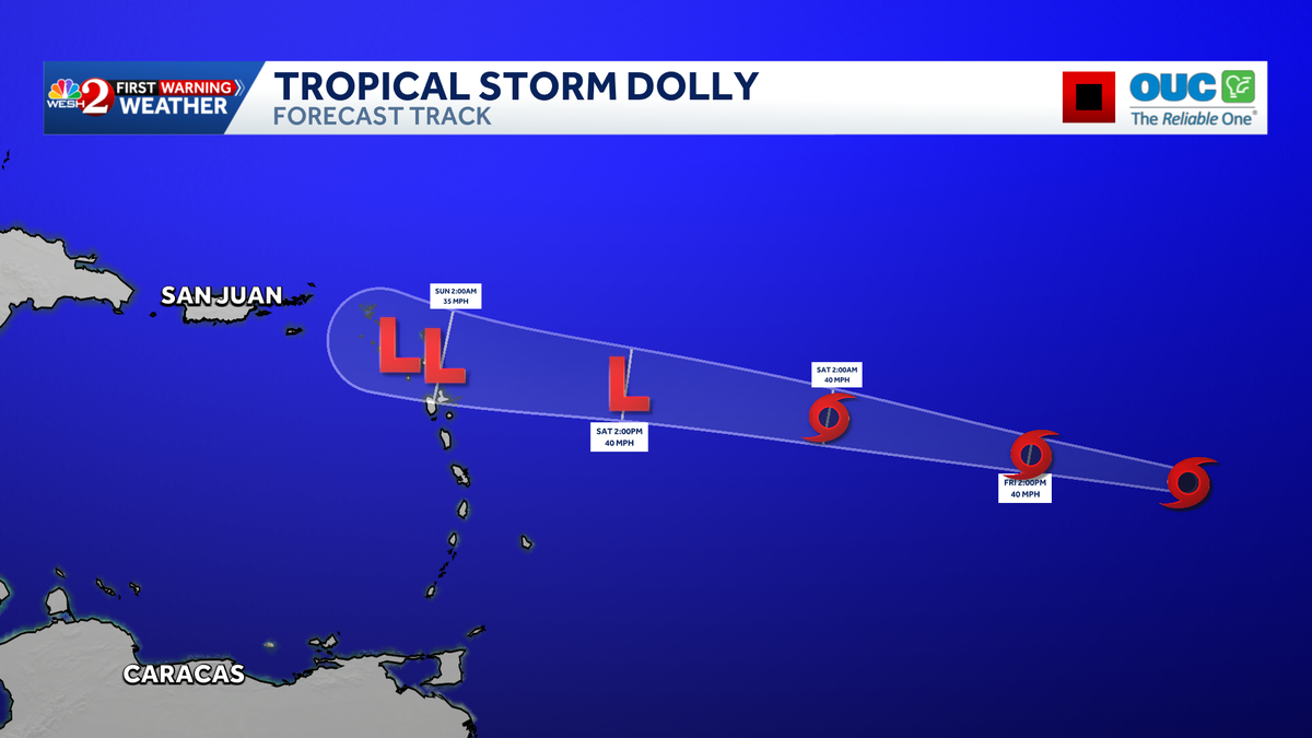 ts dolly | august 28