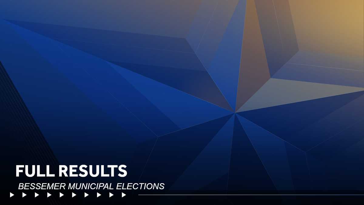 FULL RESULTS: Bessemer municipal elections