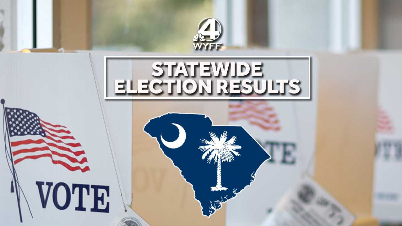 Election results for statewide races in South Carolina