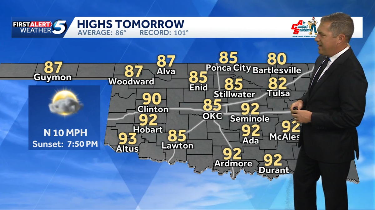TIMELINE: Scattered thunderstorms and cooler temperatures forecast for Oklahoma
