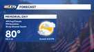 wlky weather