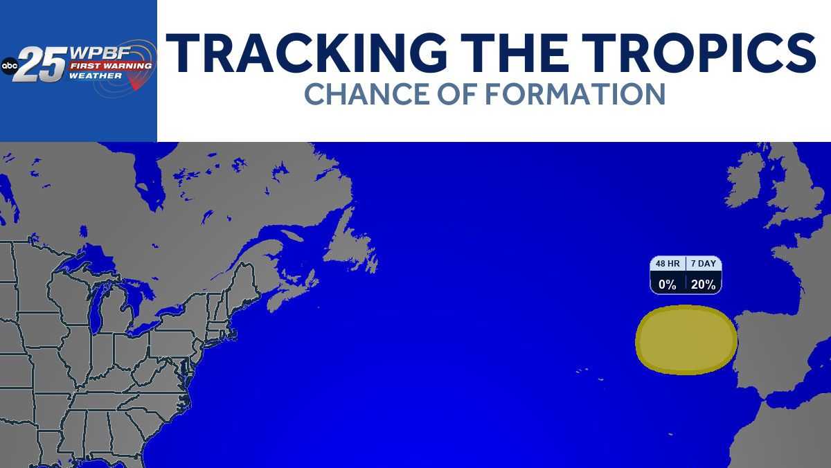 National Hurricane Center tracks low-pressure system near Europe
