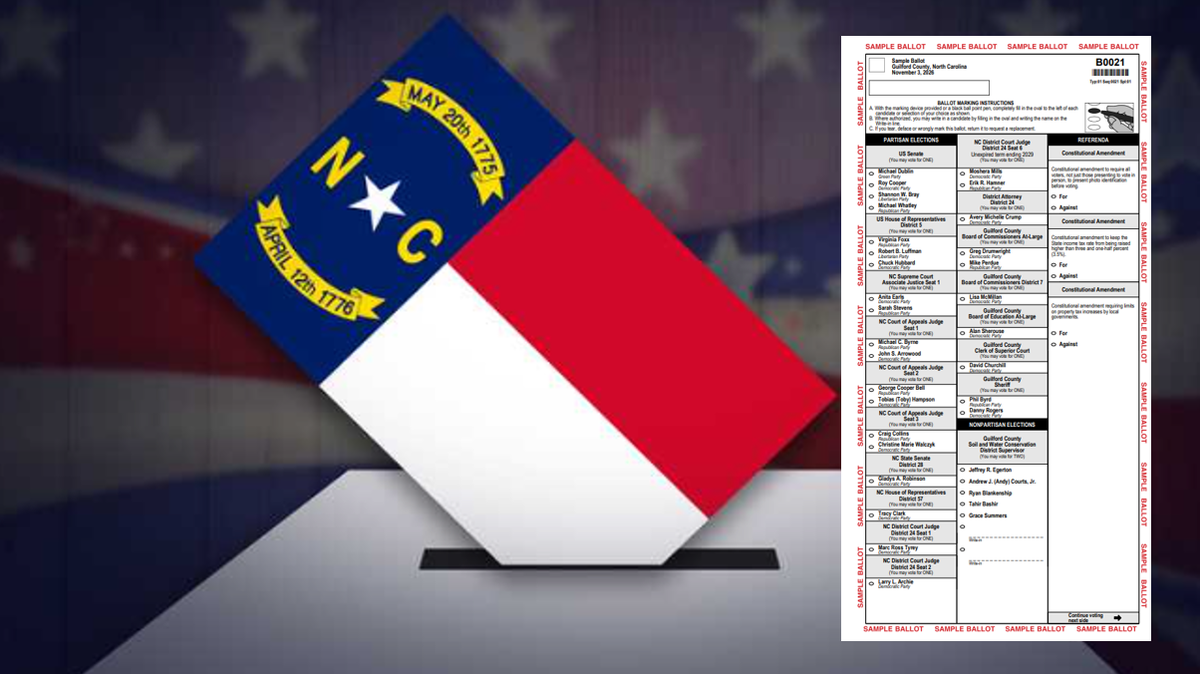 North Carolina election 2026 sample ballot guide - WXII