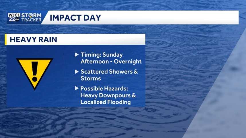 Localized flooding a concern the next few days across Coastal Georgia ...