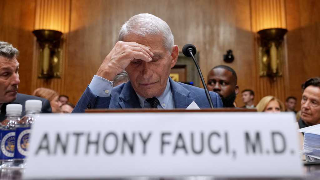 Dr . Fauci held in contempt for refusing to answer COVID questions